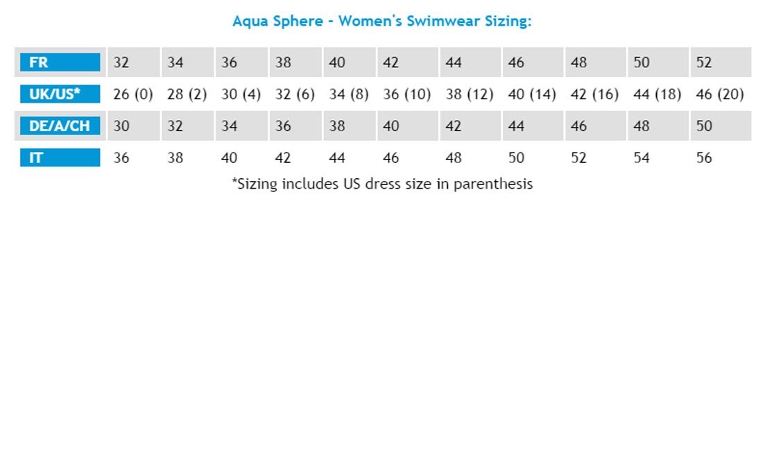 Aqua Sphere Women’s Lima Swimsuits Blue/Light Green, 30