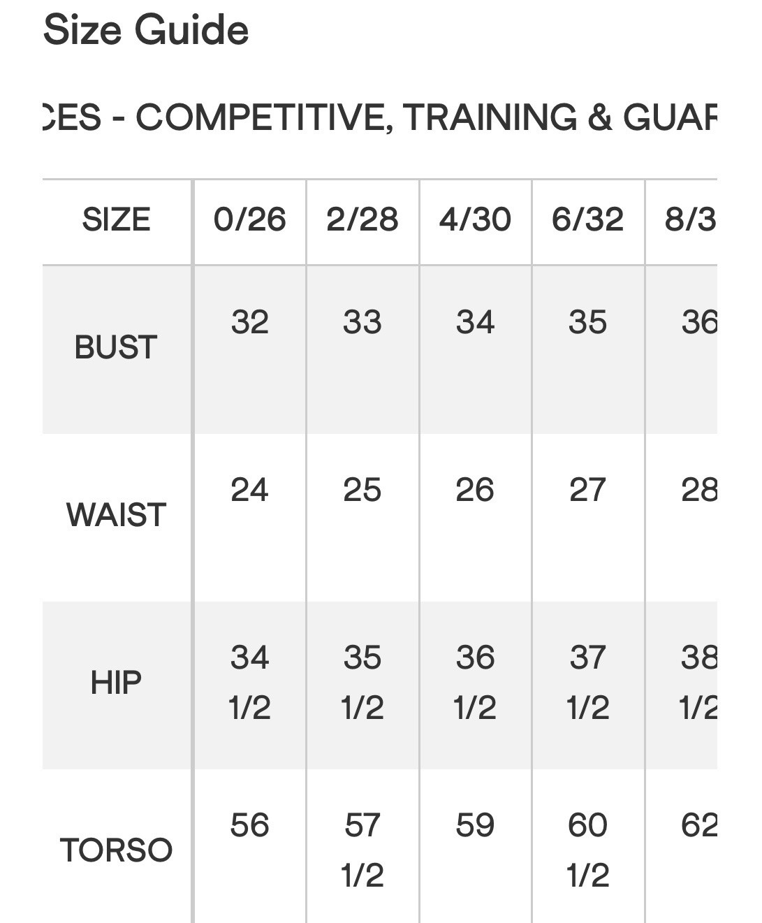 Speedo Women’s Natural Wonder Crossback Swimsuit Blue & Black Size 2/28