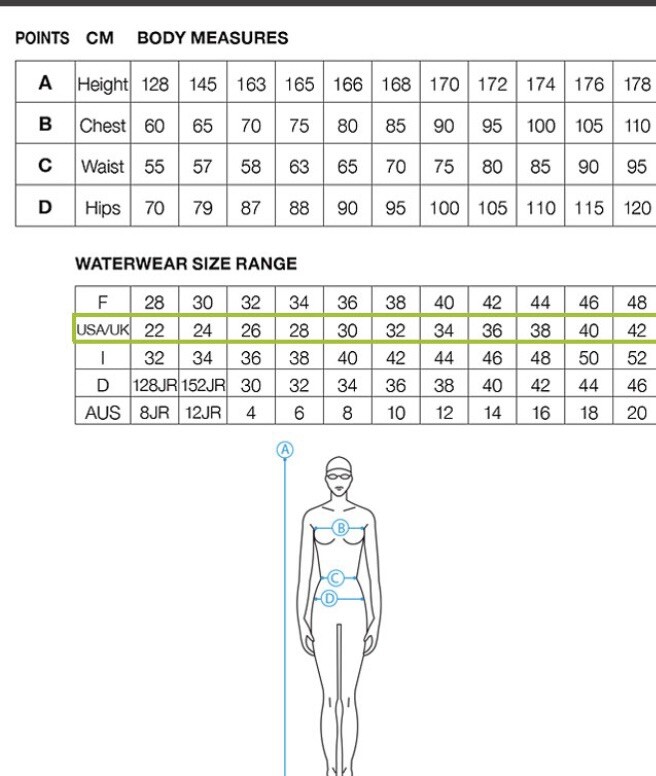 ARENA SWIMSUIT TRAINING BIKINI SET WOMEN’S SIZE 40 COLOR BLOCK