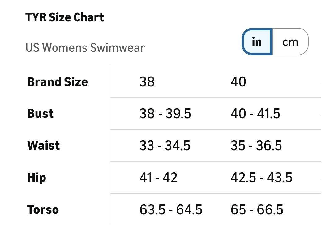 TYR Trinityfit Durafast Elite Swimsuit Womens, Size 40 (1X), Navy, CL001UF