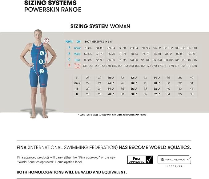 Arena Womens Open-Back Powerskin Carbon Air2 Kneeskin Racing Suit Size 30