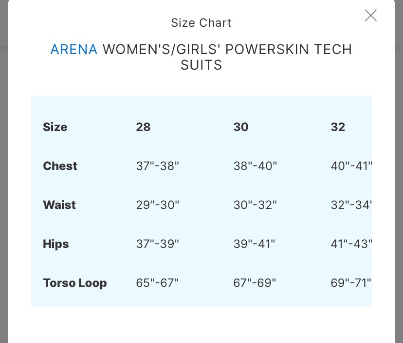Arena Powerskin CARBON ULTRA Kneeskin CB- Tech suit- Women’s size 30