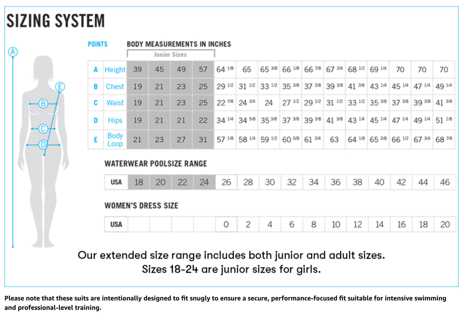 US 32 Arena Women’s Performance Hyperflow Solid Tech Back Swimsuit Imperial Blue