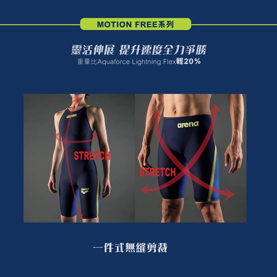NWT Arena Ultimate AQUAFORCE Women Racing Swim Tech Suit ≈ Size M