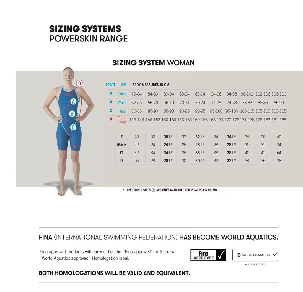 NEW ARENA POWERSKIN IMPULSO LE OB Sz. 22 Competition Suit