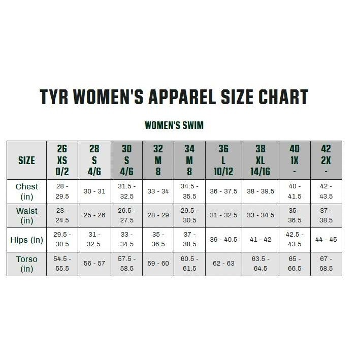 TYR Women’s SIZE 8 (M) Durafast Elite® Women’s Max Splice Controlfit Swimsuit