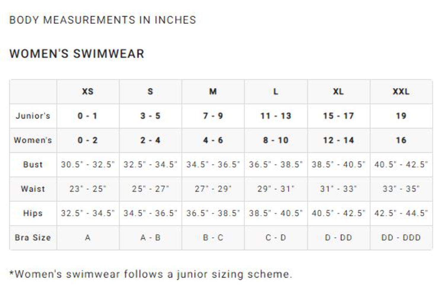 Billabong Women’s Tanlines Lowrider Bikini Bottom