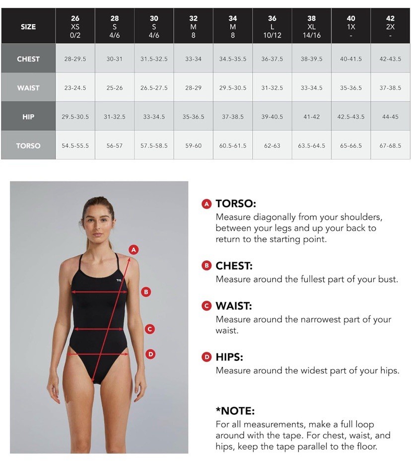 TYR Durafast Elite Cutoutfit Swimsuit Royal Blue 32 NWT DHST Team Competitive