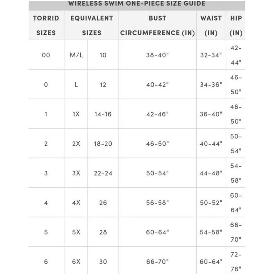 Torrid Active Wireless Long Sleeve Rashguard One Piece Swimsuit Plus Size 4 4X